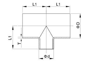 ����չʾ׃������ʽ��ͨ��(sh��)�ĈD,׌�͑���ֱ�^���˽��҂��Įa(ch��n)Ʒ!