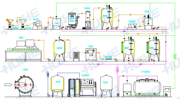 ��?ji��){���a(ch��n)����ˇ���̈D