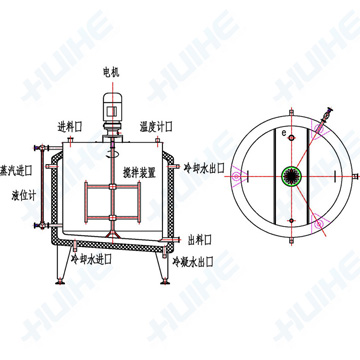 ���׽Y��ʾ��D